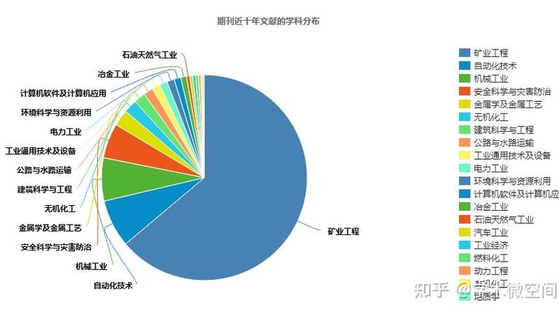 上海二手混凝土泵车报价